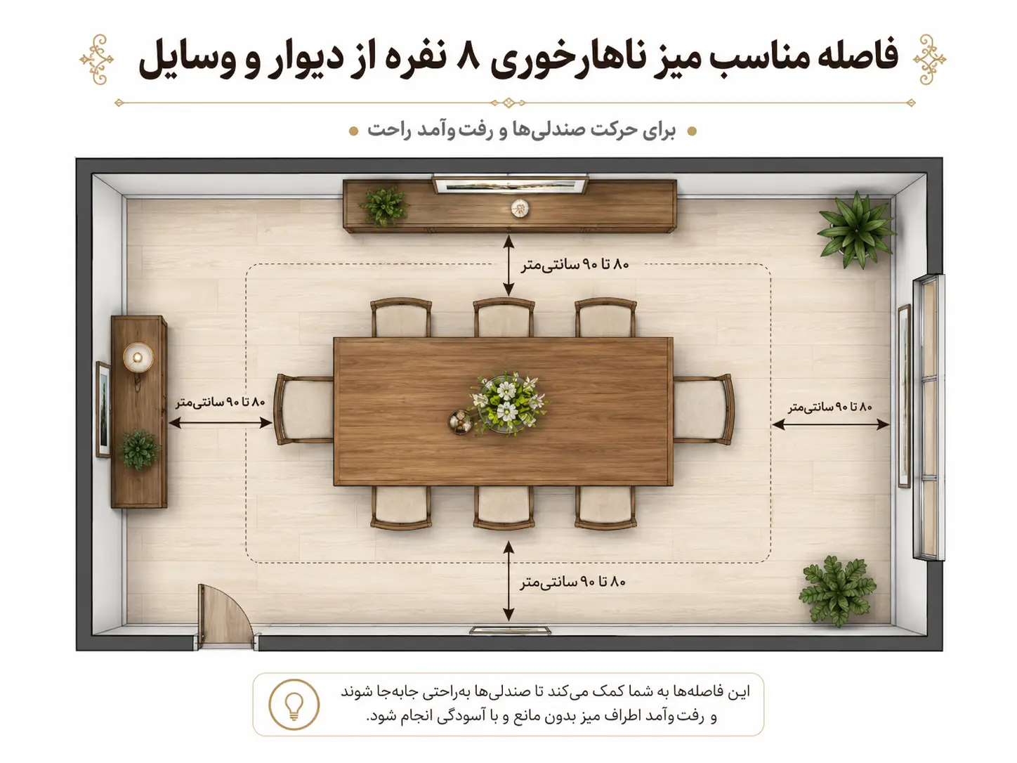 فاصله مناسب میز ناهارخوری ۸ نفره از دیوار و وسایل اطراف